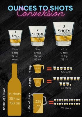 How Many Ounces is in a Glass: A Journey Through Measurements and Metaphors