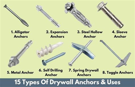 How to Use Plastic Anchors with Screws: A Comprehensive Guide and the Curious Case of Floating Anchors