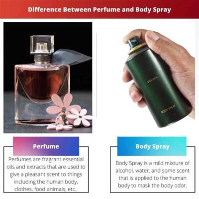 What's the Difference Between Cologne and Body Spray, and Why Do They Smell Like Memories?