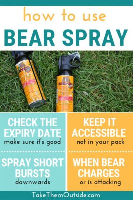 Where to Get Bear Spray: And Why You Might Need It for Your Next Trip to the Mall